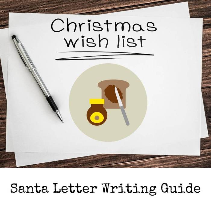 Santa Christmas list writing guide