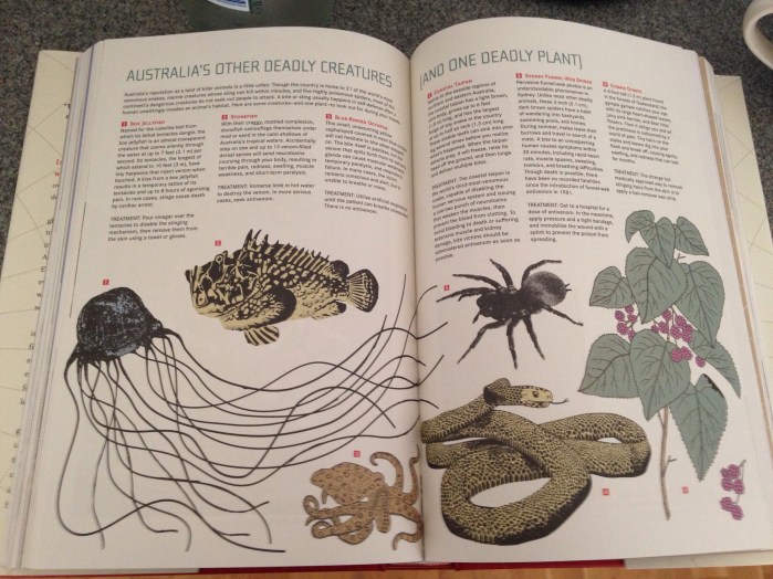 Atlas Obscura - Australia