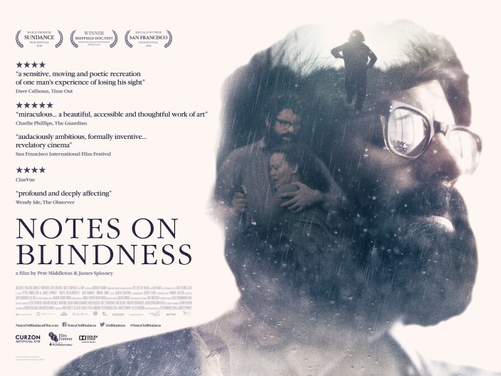 Notes on Blindness