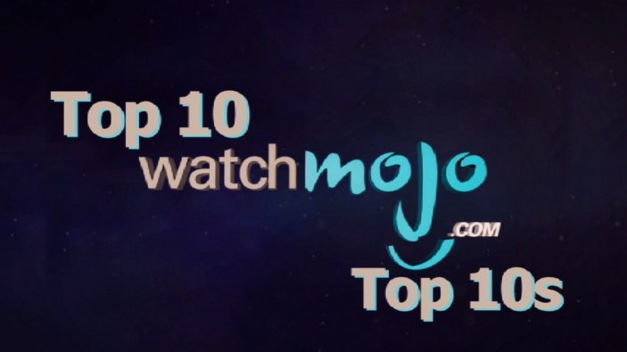 WatchMojo