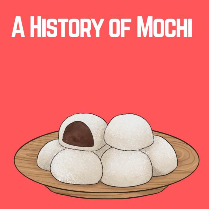 A History of Mochi
