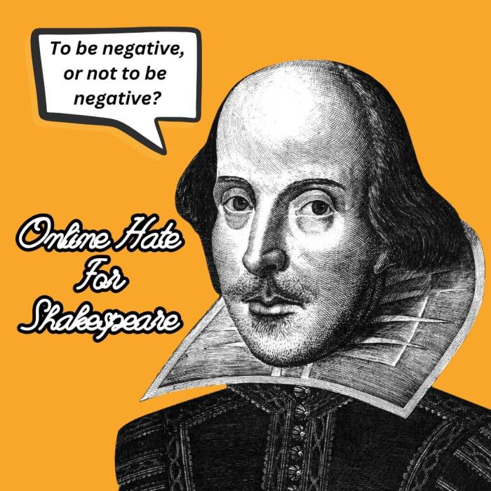 Online hate for William Shakespeare's plays